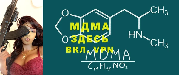 бошки Балахна